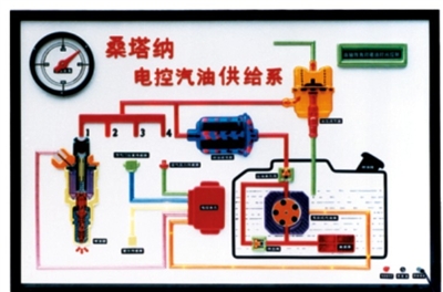 桑塔纳程控电教板