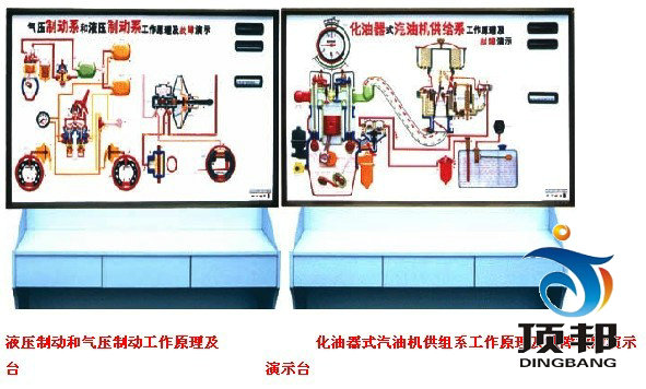 汽车结构工作原理及故障演示台(图2) 汽车结构工作原理及故障演示台