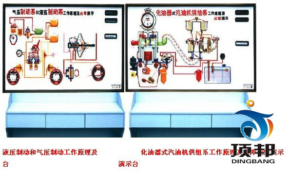 汽车结构工作原理及故障演示台