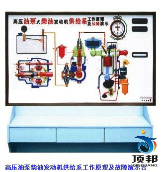 汽车结构工作原理及故障演示台(图1) 汽车结构工作原理及故障演示台