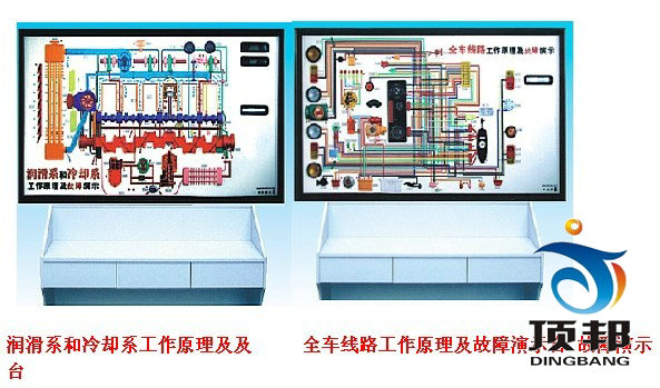 汽车结构工作原理及故障演示台(图3) 汽车结构工作原理及故障演示台