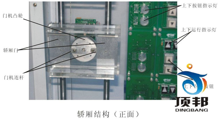 教学实训组合电梯模型