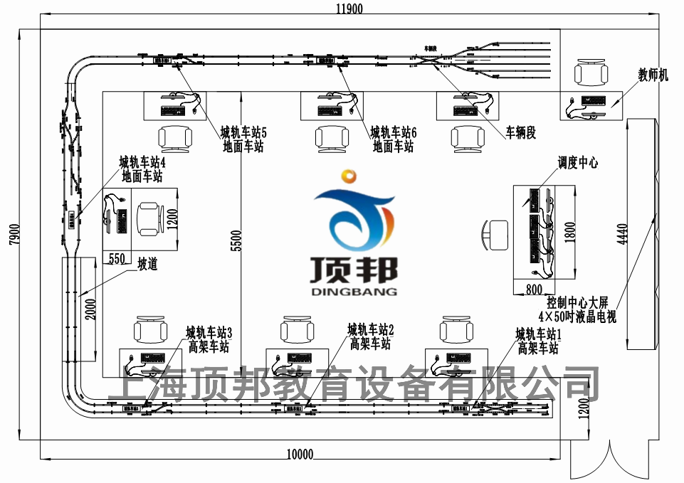 系统布局图