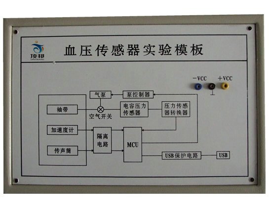 生物医学传感器实验台