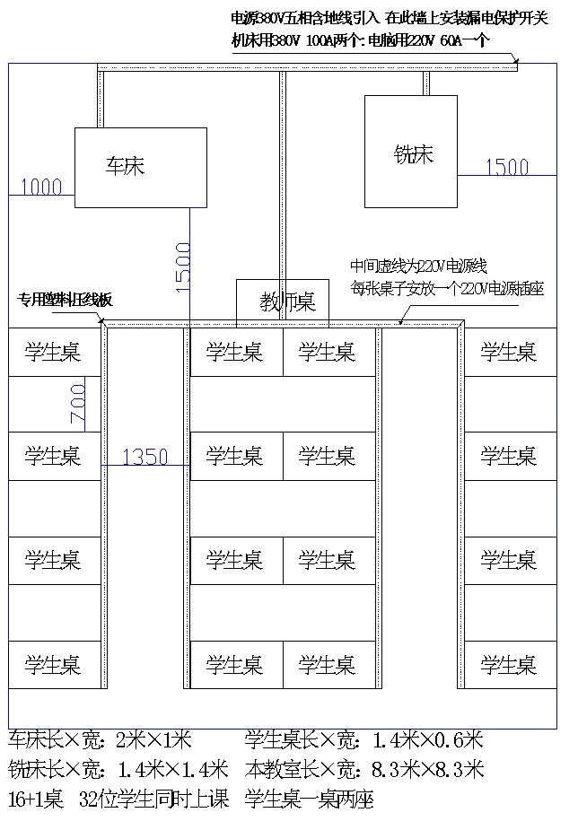 数控实训室方案