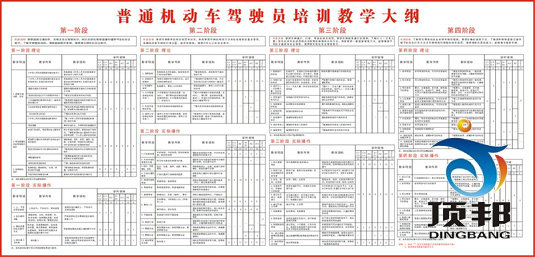 汽车教学挂图