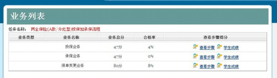 人身保险教学软件