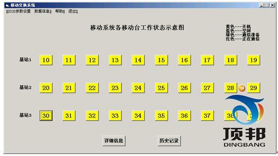 移动通信实验箱