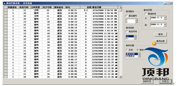 移动通信实验箱
