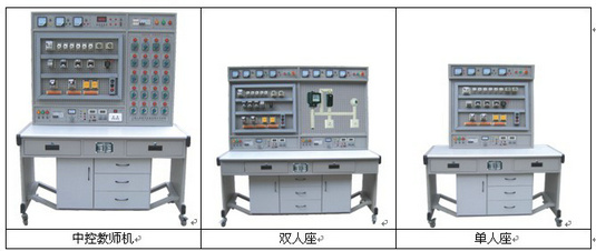机床电气控制技术及工艺实训考核装置（网孔板）