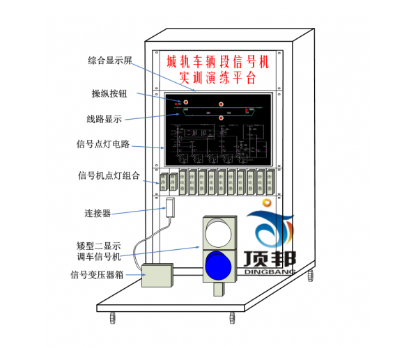 车辆段信号机设备实训演练平台