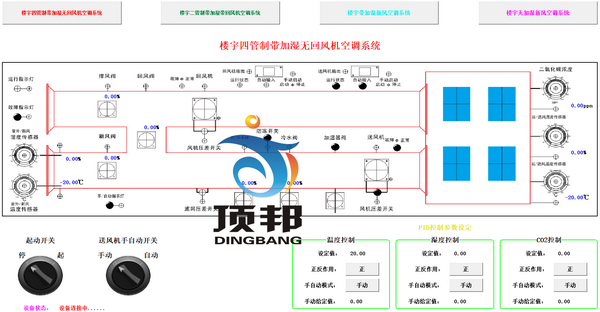 软件页面