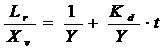 UASB处理高浓度有机废水实验装置使用说明书(图8)