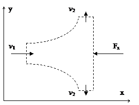 动量定律实验指导书(图5) 动量定律实验指导书(图5)