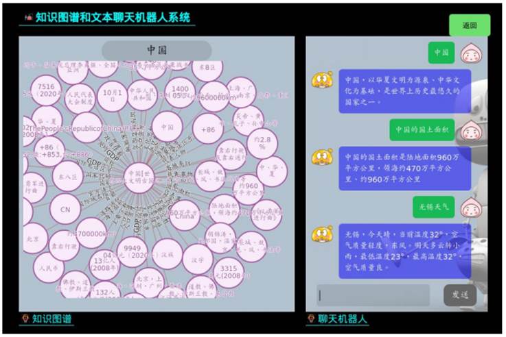 嵌入式边缘物联网实验室建设方案(图40) 嵌入式边缘物联网实验室建设方案(图40)