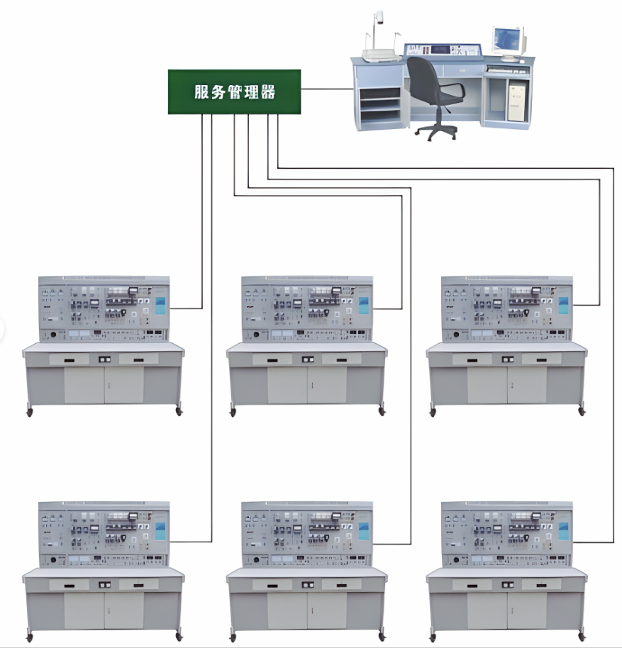 网络化智能型维修电工电气控制技能实训智能考核装置