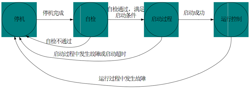 20KW风光储智能微网实训系统(图17)